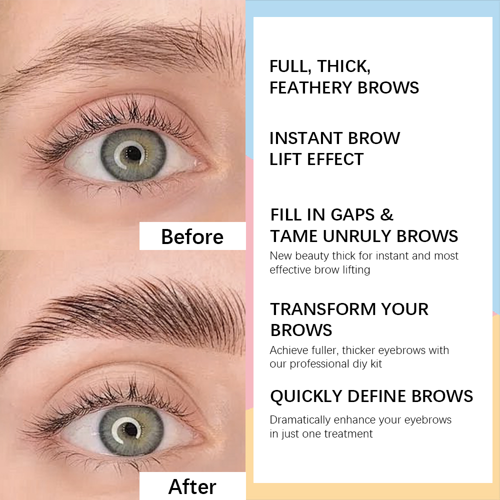 Nowy Profesjonalny Zestaw do T – Keratin Treatment Set recenzja i cena