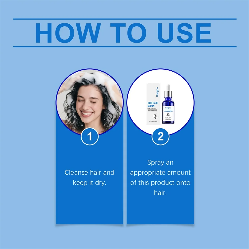 30ml Serum z Peptydami GHK-Cu  – Hair Care Ginseng recenzja i cena