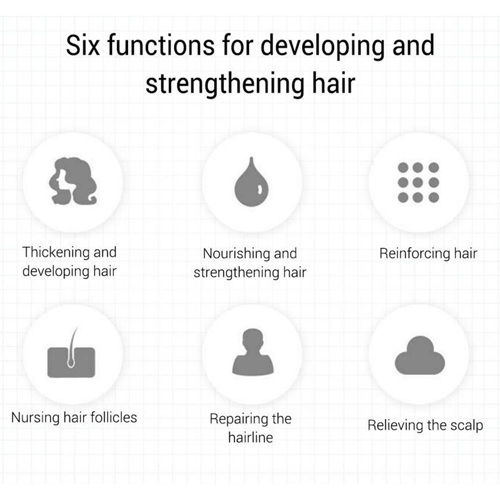 Unisex Olejek Esencjonalny na  – Hair Care Ginseng recenzja i cena