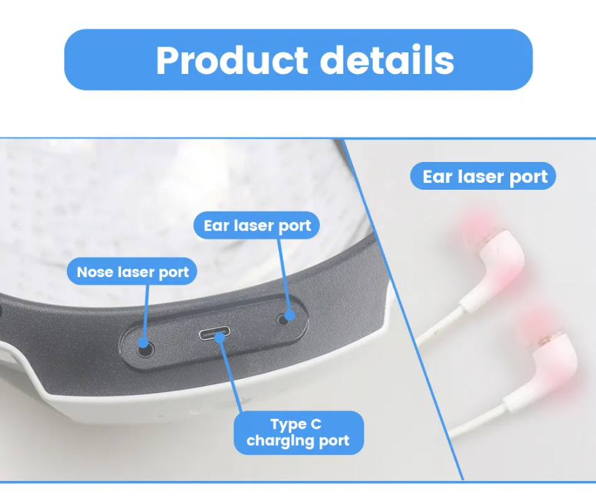Laser do odbudowy włosów stero – Hair Care Step recenzja i cena