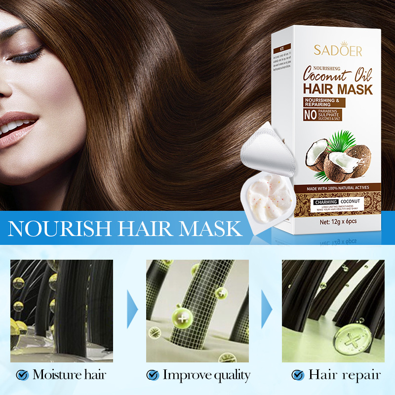 Keratynowa maska do włosów głę – Keratin Treatment Set recenzja i cena