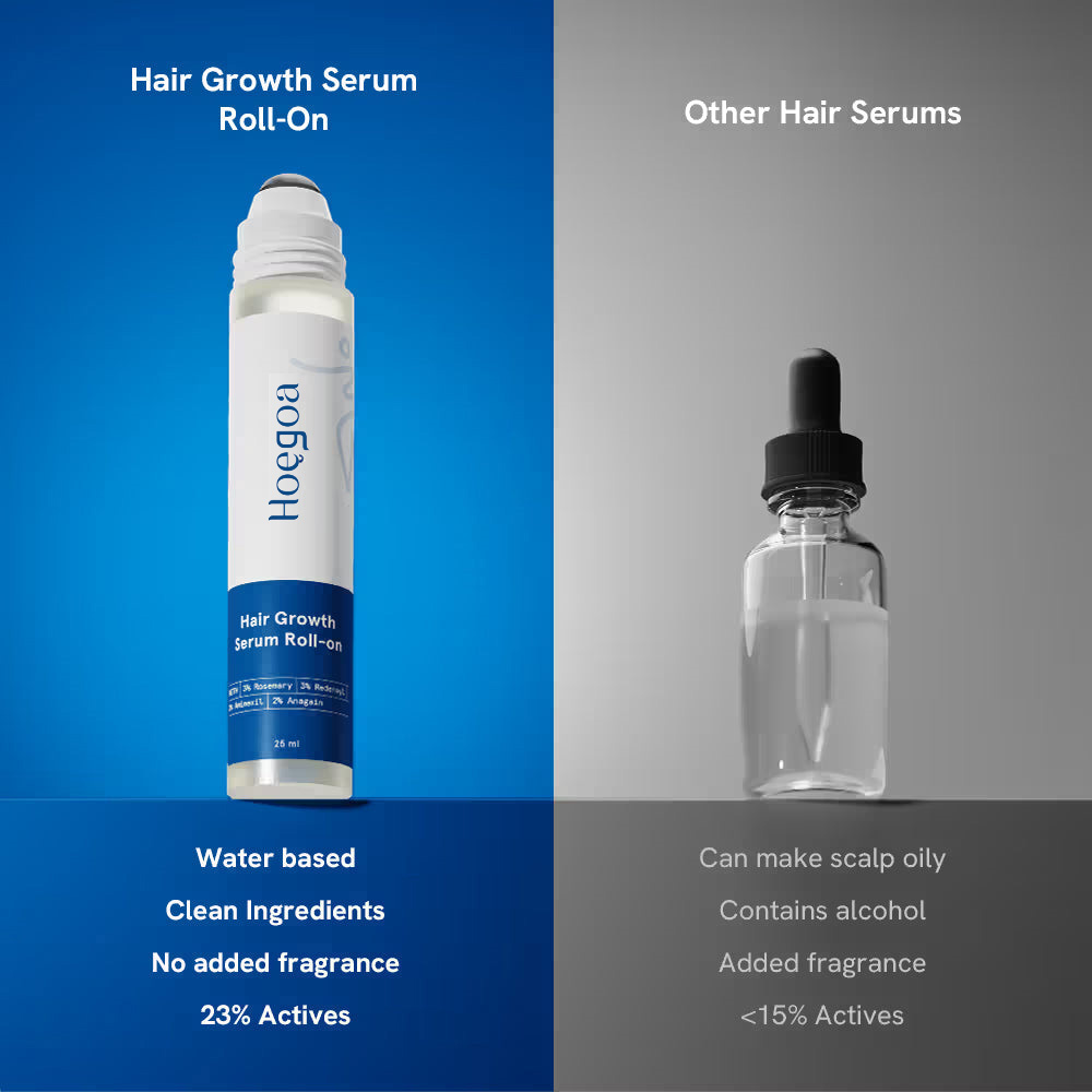 Roll-on serum z rozmarynem na  – Caffeine Hair Serum recenzja i cena