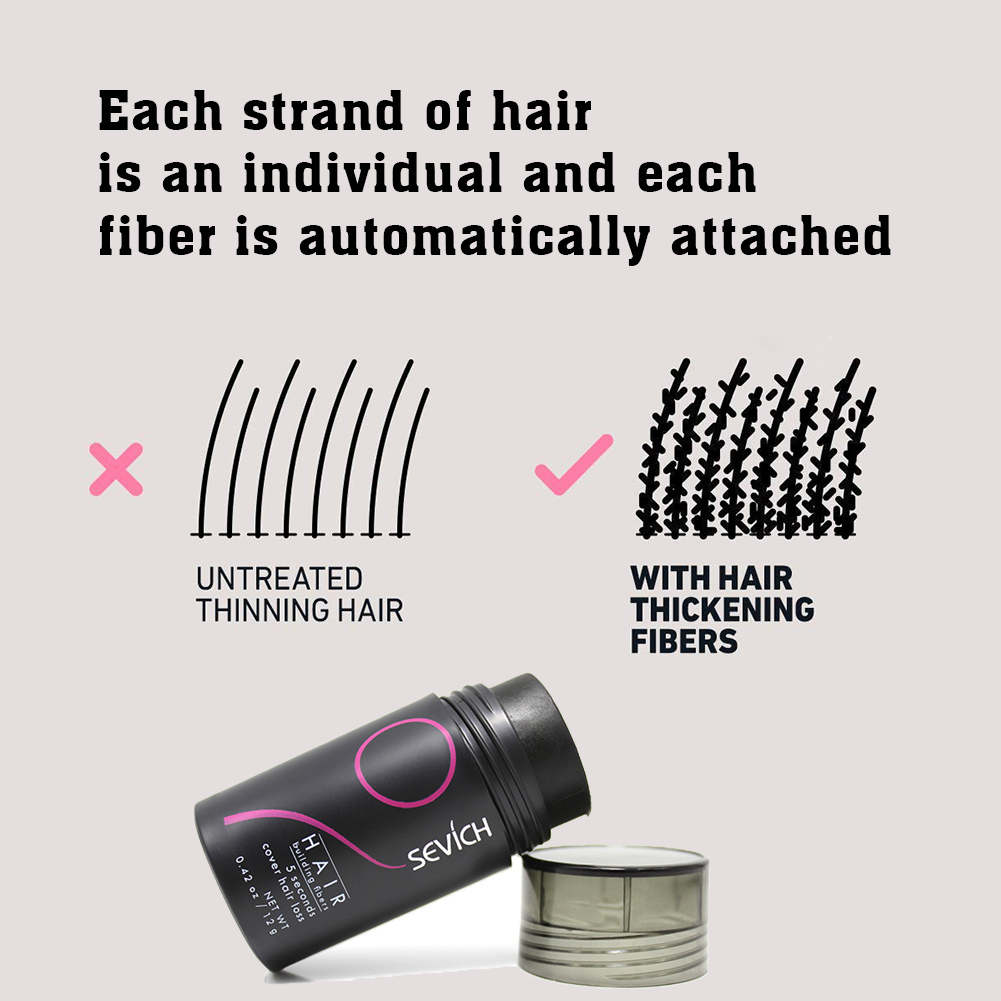 Zestaw włókien do zagęszczania – Keratin Treatment Set recenzja i cena