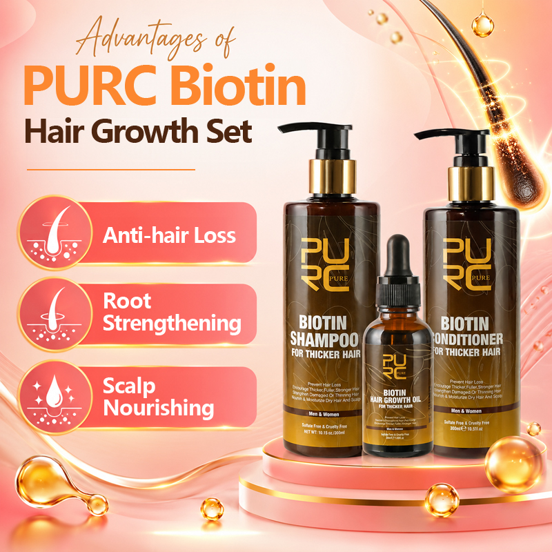 Zestawy PURC Biotin: Olejek na – Keratin Treatment Set recenzja i cena