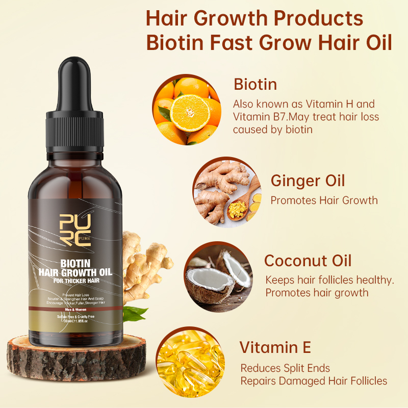 Zestawy PURC Biotin: Olejek na – Keratin Treatment Set recenzja i cena